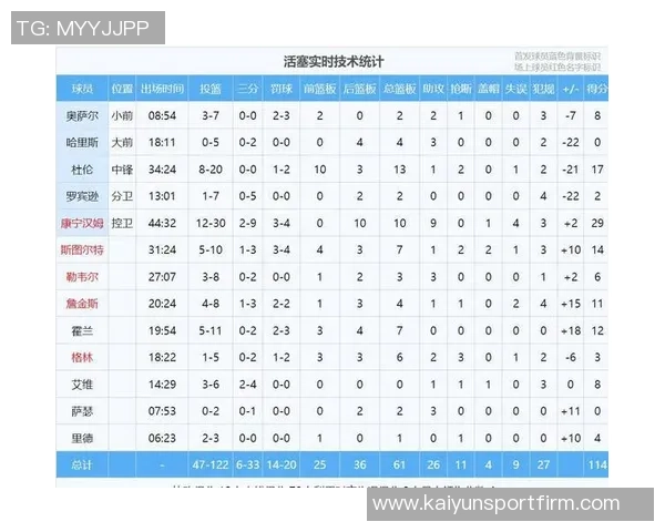 浓眉受伤或影响交易市场潜力交易方可能借机降低报价